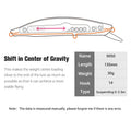 NOEBY Suspending Minnow 135mm 30g Fishing Lure Artificial | SAMAG