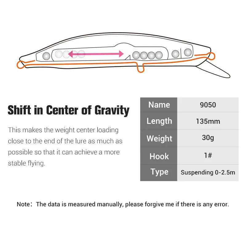 NOEBY Suspending Minnow 135mm 30g Fishing Lure Artificial | SAMAG