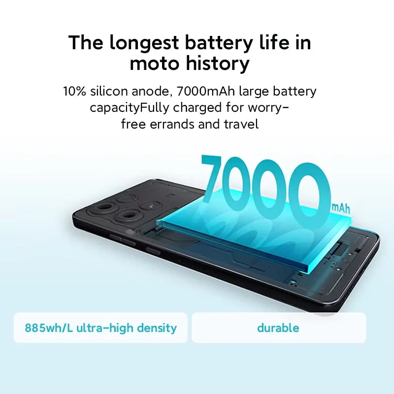 Motorola Moto G100 SmartPhone 5G Global ROM 6.72-inch FHD 120Hz Display Snapdragon 7s  Gen 2 IP64 7000mAh 50MP Camera Cellphone
