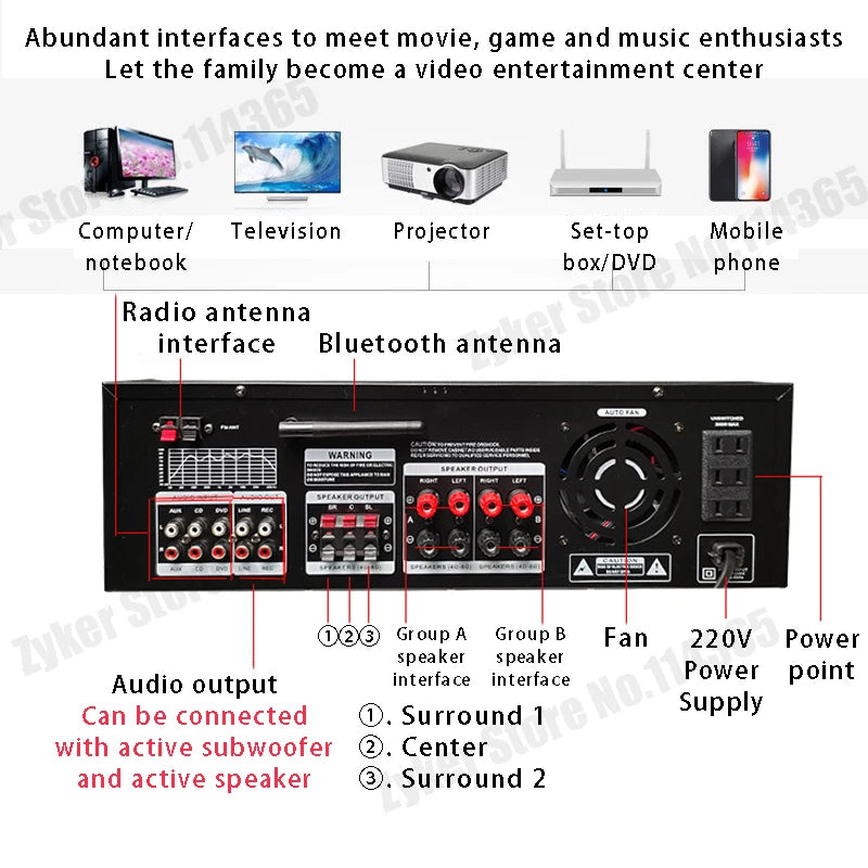 SUNBUCK 999BT Bluetooth HiFi Sound Amplifier Dual Dynamic Screen Subwoofer High-power Amplifier S For Home Cinema System Karaoke