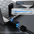 3-in-1 USB HUB USB 3.0 Adapter USB Docking Station USB Splitter Extender OTG Adapter 5Gbps High Speed for PC Laptop Macbook