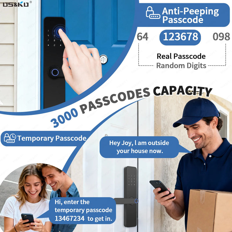 TTLOCK Homestay Smart Door Lock with Electronic Lock for Wooden Door, Home Use, Card Swipe, Bluetooth Lock, IC Cardapartment