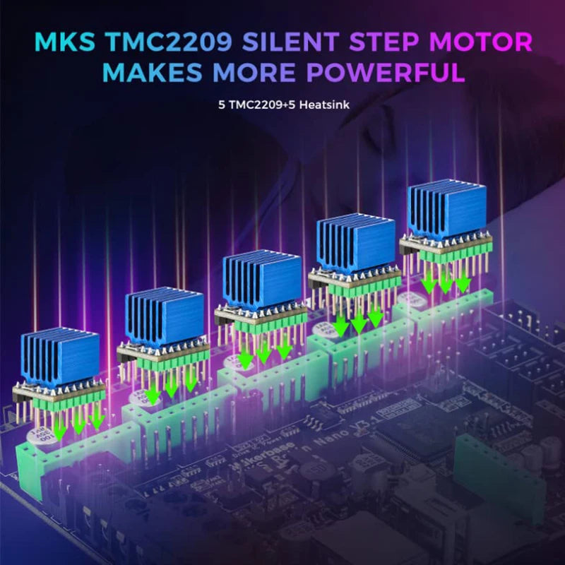 Makerbase Mks Robin Nano V3.1 Eagle 32bit Control Panel TMC2209 Motor Drive WIFI 3D Touch Screen 3D Printer Parts Motherboard