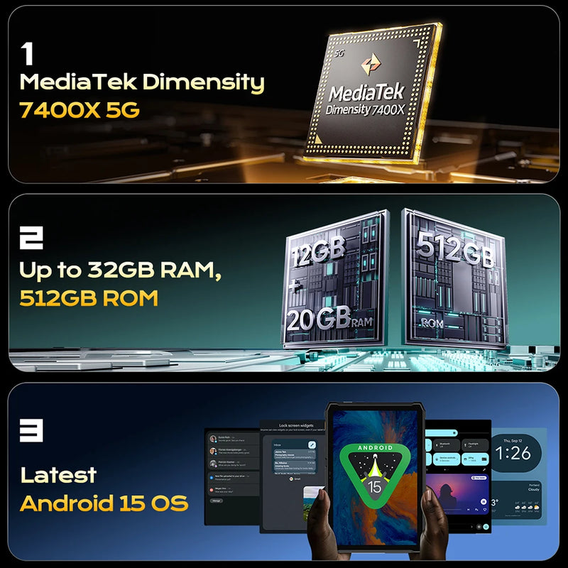 Ulefone Armor Pad 5 Pro 5G Rugged Tablet 24200mAh Android 15 Tablet 12GB+20GB RAM, 512GB ROM 64MP 120W GPS NFC