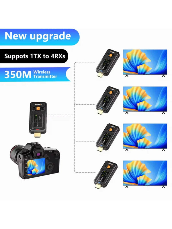 350M HDMI-Compatible Wireless Video Transmitter Receiver Kits HDMI Extender Adapter TV Stick Dongle 1080P for Laptops PC Monitor