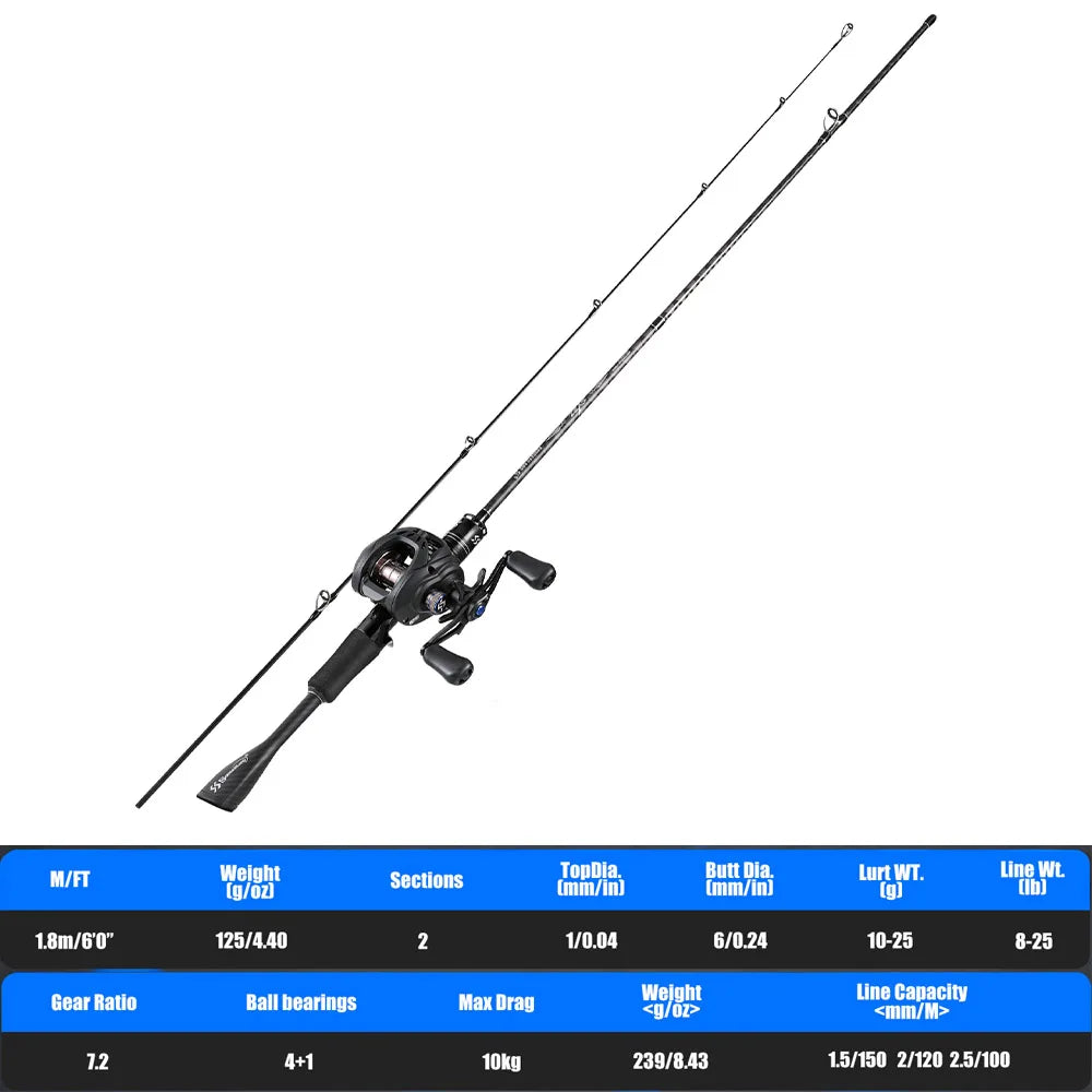 Sougayilang DC Baitcasting Reel & Carbon Fishing Rod Combo 7.2:1 Gear Ratio Ultralight Baitcaster Set for Bass Micro Fishing
