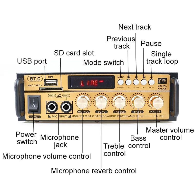 Home Theater Amplifiers Audio 220V Bass Audio Power Bluetooth Digital Amplifiers Hifi FM Auto Music Subwoofer Speakers