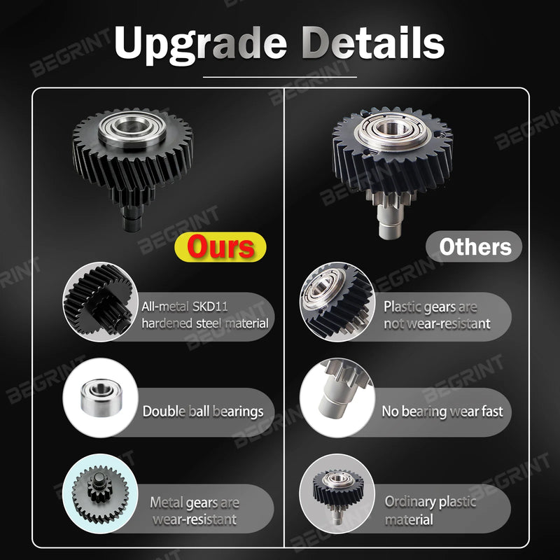 For Creality K2 Pro/Plus Helical Extruder Gear All-Metal - Visuel 3 | SAMAG