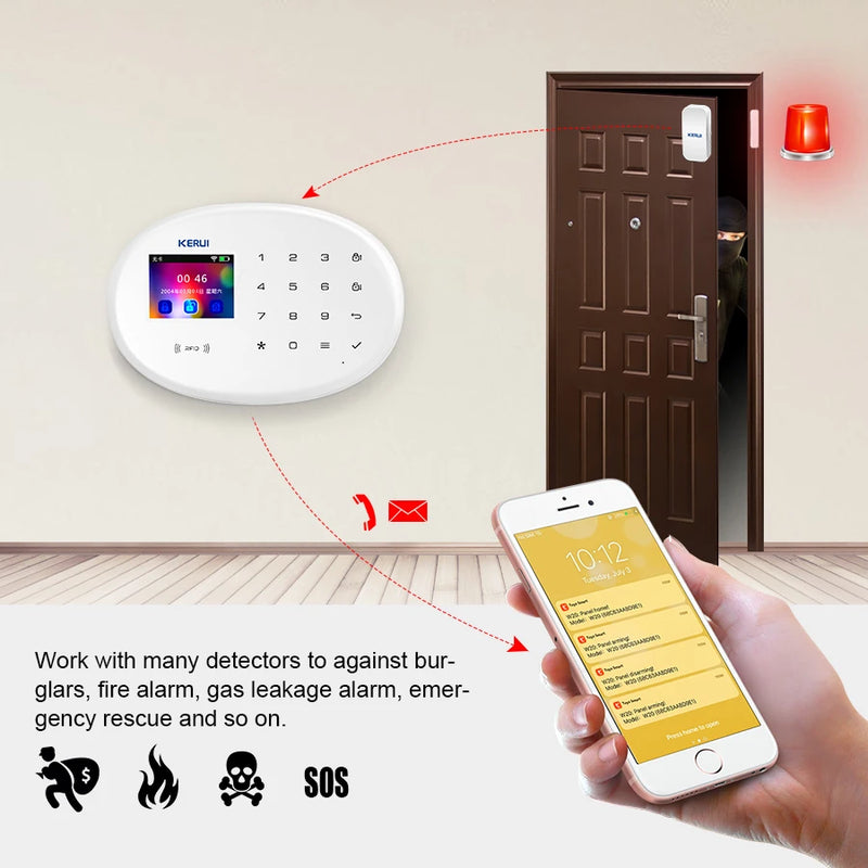 KERUI WIFI GSM Alarm System Kit W202 Home Security Protection Tuya Smart Support Alexa with Motion Detector Door Opening Sensor