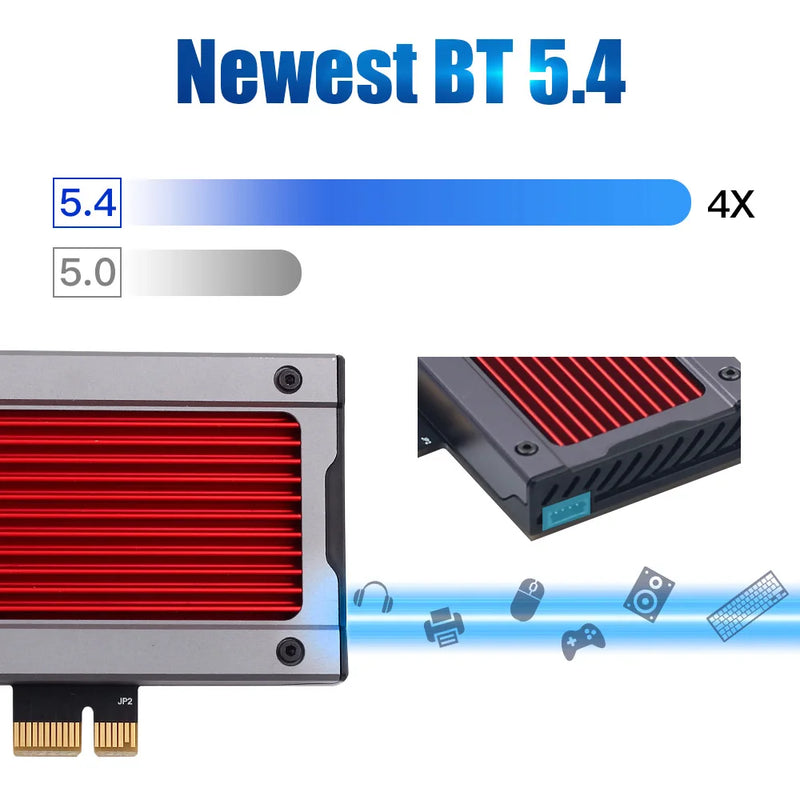 WIFI 7 BE200 BT5.4 FV - BE8800RGB PCIE Adapter WiFi7 802.11BE External Antenna 120CM Cable Wireless - Visuel 5 | SAMAG