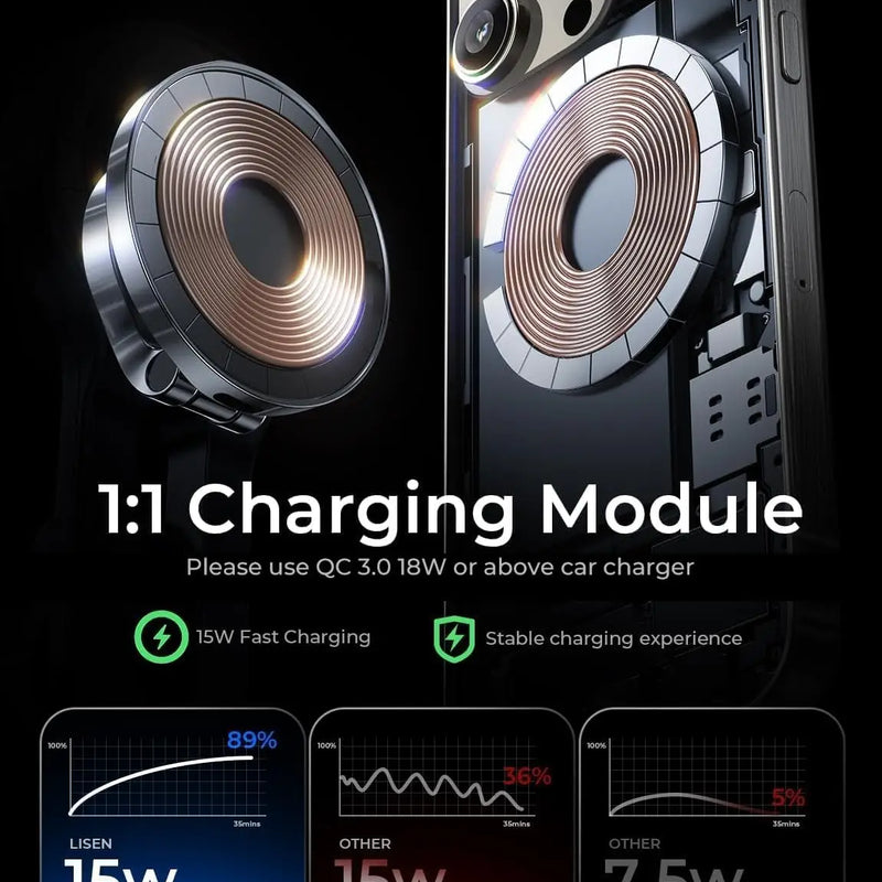 LISEN for Magsafe Car Mount Charger 15W, [360° Rotation] iPhone Wireless Car Charger Magnetic Foldable Car Phone Holder