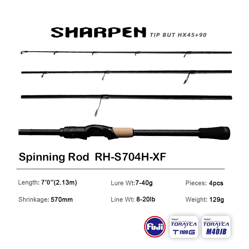 PURELURE SHARPEN Travel Soft Lure Long Spinning | SAMAG