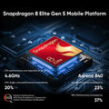 HONOR Magic8 Pro Global Version Snapdragon 8 Elite Gen 5 6.71" OLED Display 7100mAh Battery 100W SuperCharge Support eSIM NFC