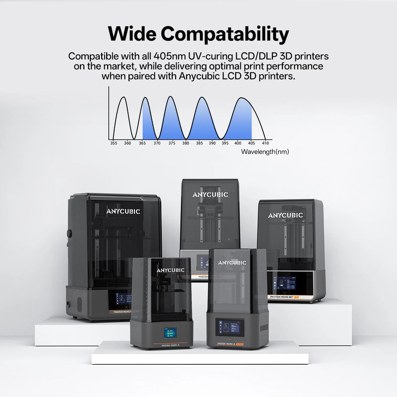 Anycubic ABS Like Pro 2 Resin 2 KG Rapid UV Curing 405nm Standard Photopolymer Resin ABS 3D Resin High Precision for LCD Printer