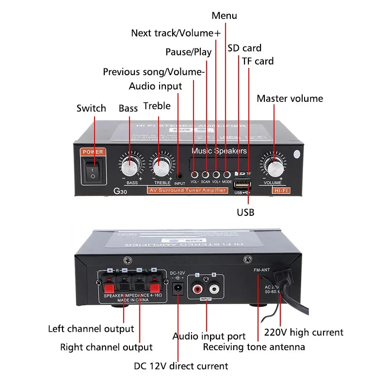 G919H 1000W Home Power Amplifiers Audio Bluetooth Amplificador Subwoofer Speakers Theater Audio Sound System FM USB 110V/220V