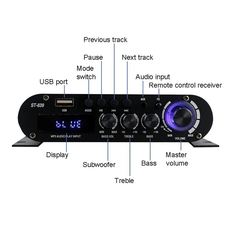 2.1-Channel Portable Hi-Fi Sound Amplifier ST-839 25W*2+40W BT 5.0 Stereo Power Amplifier Car Home Theater Amplifiers Household