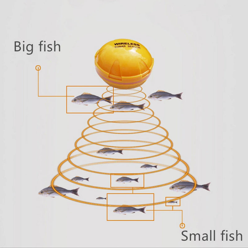 Wireless Sonar Fish Finder USB Rechargeable | SAMAG