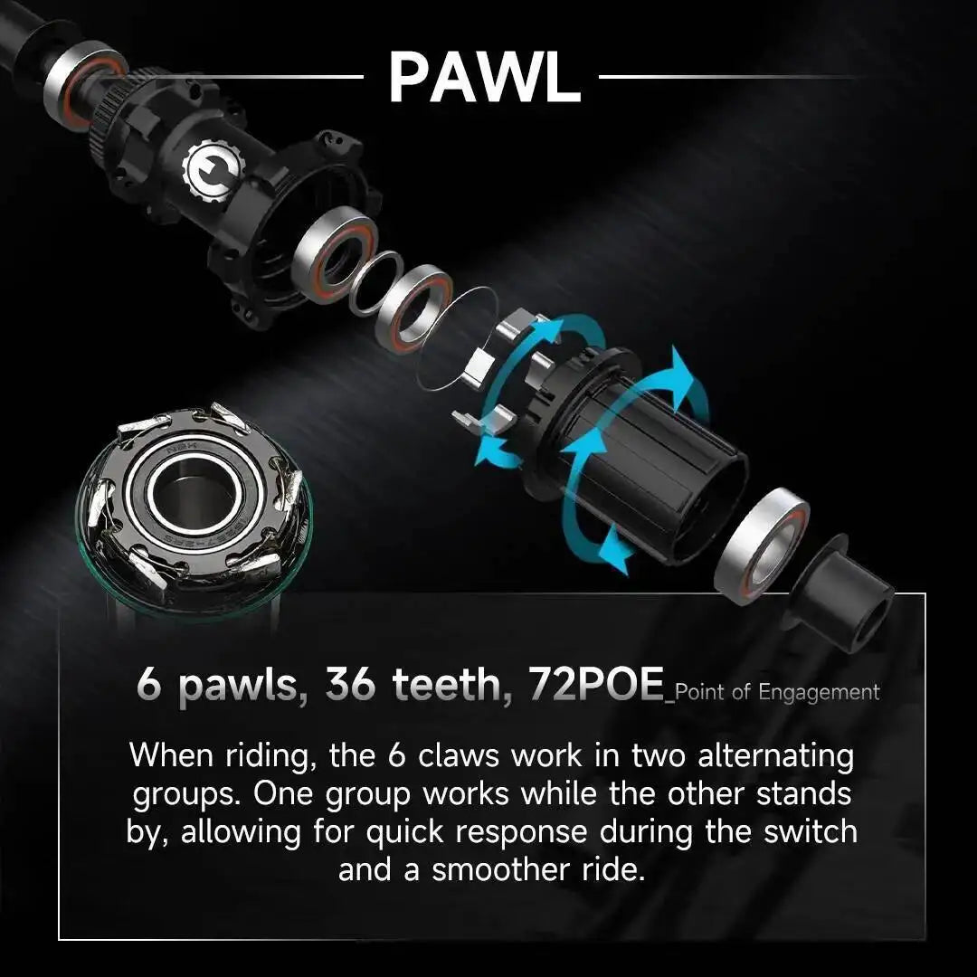ELITEWHEELS FLOW Road Disc Brake Ratchet/Pawl Wing20 Spoke Cycling WAVE 40/45mm Wheels AERO 700C Carbon Wheelset