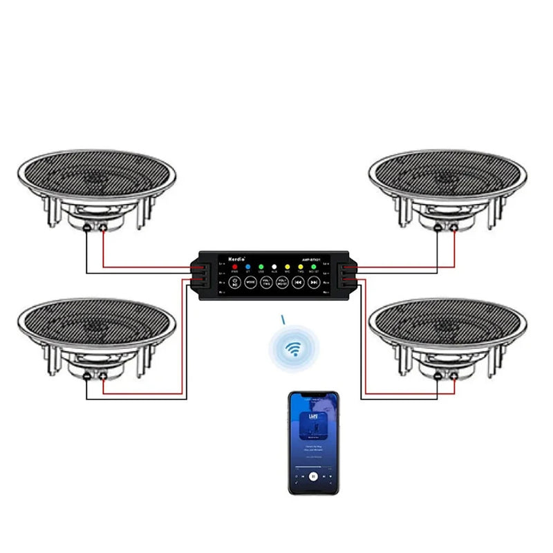 Herdio 4-Channel Bluetooth Amplifier Audio Power Amplifiers for Passive Speakers Home Theater System with TWS AUX MIC USB 24V3A