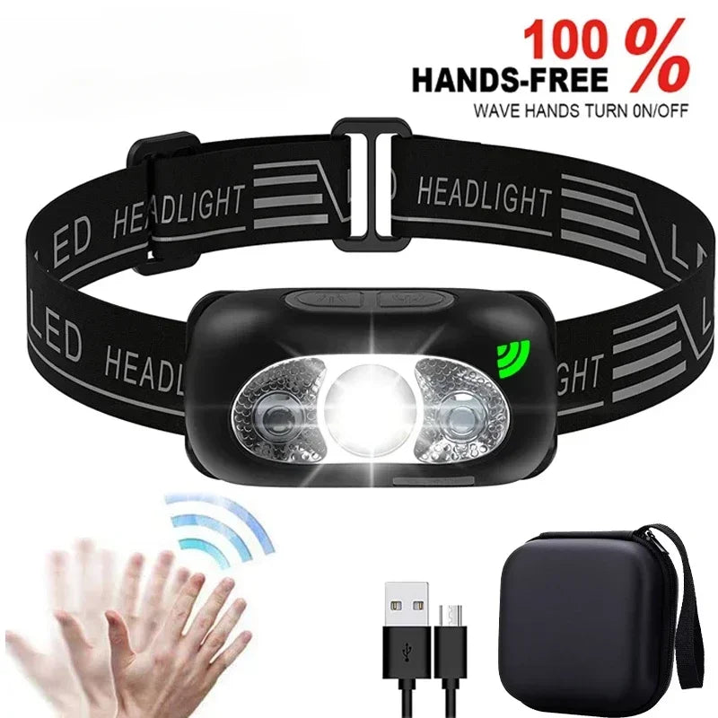 Ultra Bright Motion Sensing Headlamp Led Adjustable Head - View 9 | SAMAG
