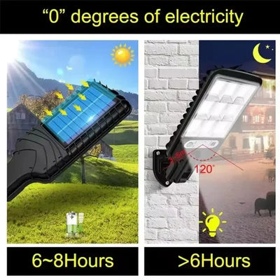 Garden Solar Lamps Outdoor Wall Light Sconces Decoration | SAMAG