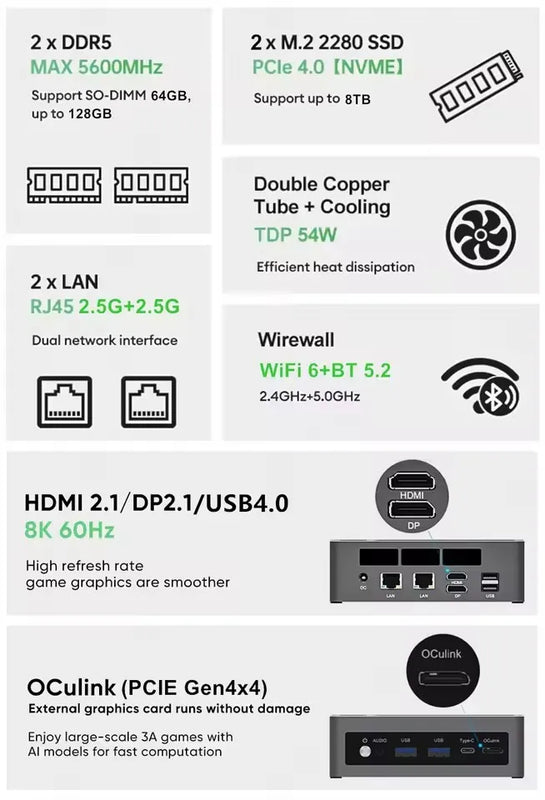Topton OcuLink Mini PC Gamer AMD Ryzen AI 9 HX 470 370 7 PRO 360 USB4 2x2.5G LAN 2xM.2 PCIe Metal NUC Computer Windows 11 WiFi6E