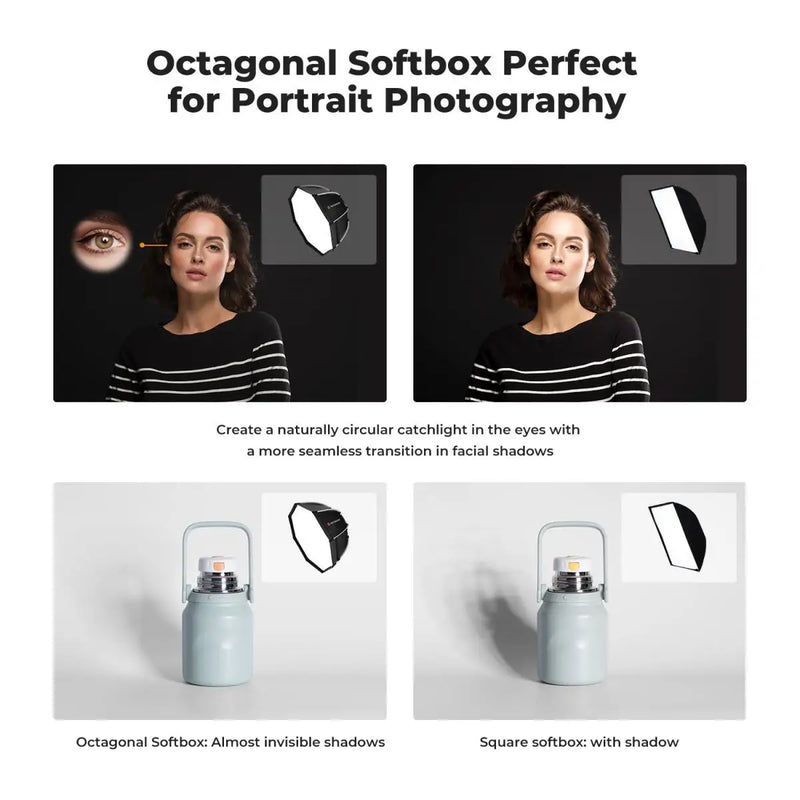 90cm/65cm/55cm Octagonal Softbox Quick Release Bowens Mount with Honeycomb Grid Light Diffusers for Photography Studio Flash