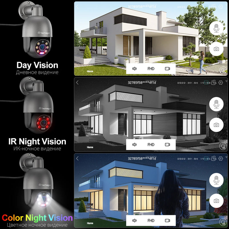 Techage 36CH 5MP 8MP POE PTZ Camera System Smart Ai Human Detected Two-way Audio Color Night 4K H.26S Security Surveillance Kit