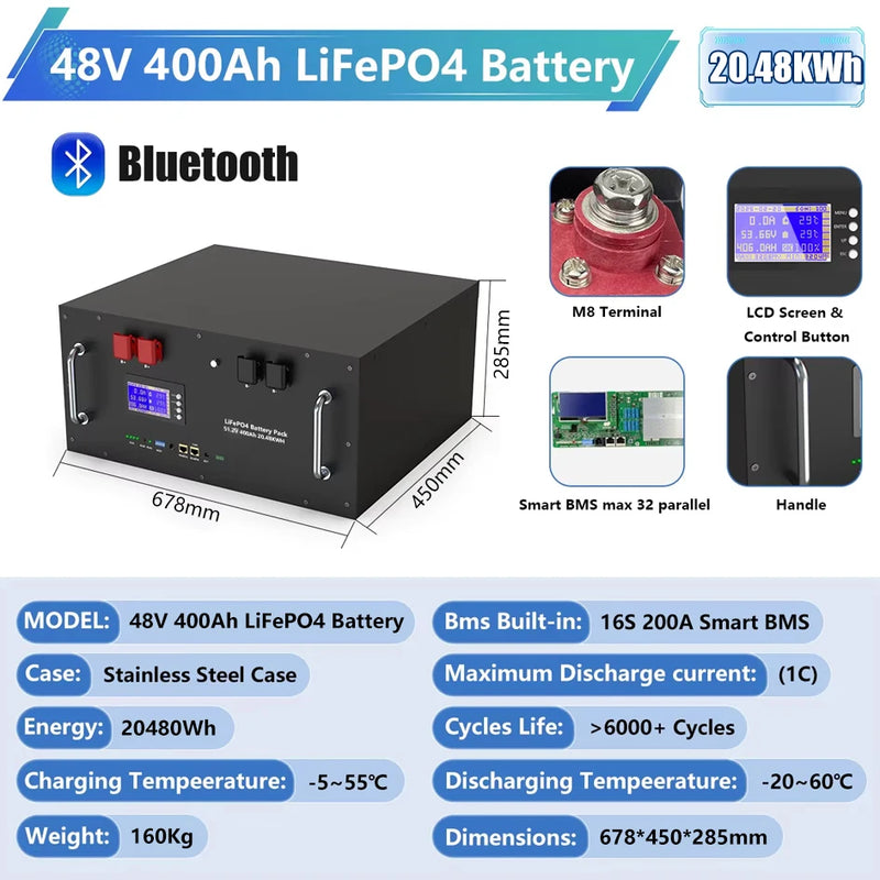 48V 400Ah LiFePO4 Battery Pack 20Kwh 6000+ Cycles 51.2V 100Ah 120Ah 150Ah 200Ah 300Ah Lithium Solar Energy Storage AKKU EU STOCK