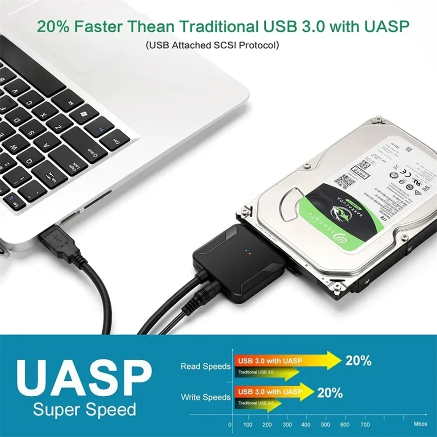 USB 3.0 to SATA Cable SATA III Hard Drive Adapter Converter for 2.5" 3.5" SSD HDD Hard Drive Disk with 12V/2A Power Adapter