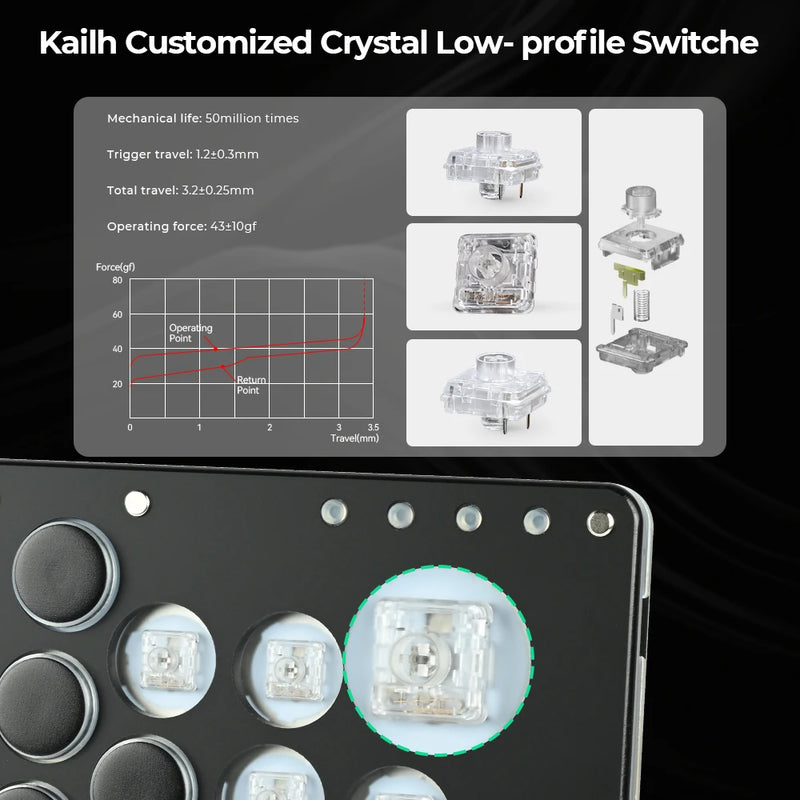Haute42 T16 Black Stickless Hitbox Controller Leverless Arcade Fightstick For PC/PS4/PS5/Switch Fighting Game Hitbox Leverless