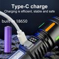 Tactical Self Defense Flashlight Personal Protection Led - View 3 | SAMAG