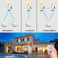 433Mhz Wireless Smart Light Switch 110V 220V 10A Mini Relay Receiver Wall Panel Remote Control Switch for Fan Lamp Humidifier