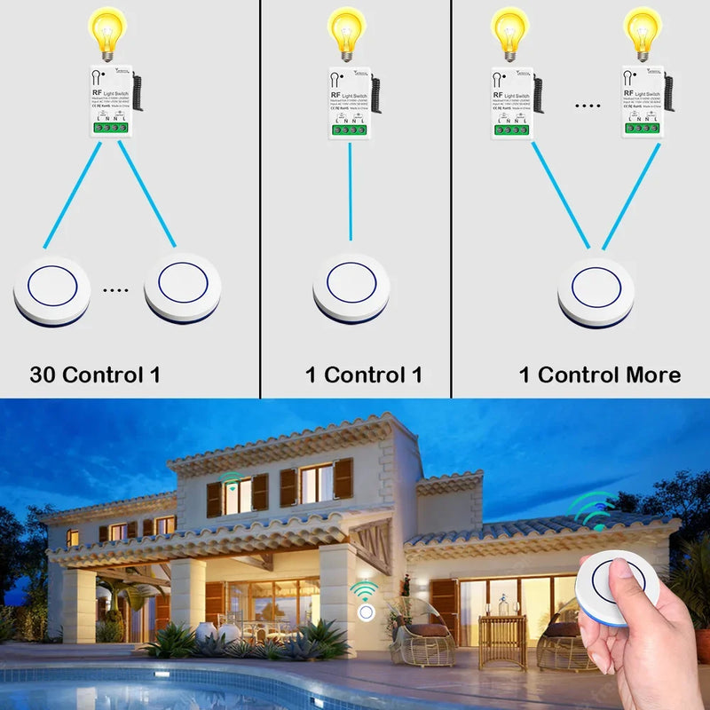 433Mhz Wireless Smart Light Switch 110V 220V 10A Mini Relay Receiver Wall Panel Remote Control Switch for Fan Lamp Humidifier