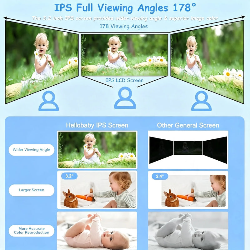 HelloBaby Instant Print Camera with 16GB Memory Card for Kids, 3.2” IPS Screen, 1080P Video Recording, 16X Digital Zoom, Flash, Time-lapse,