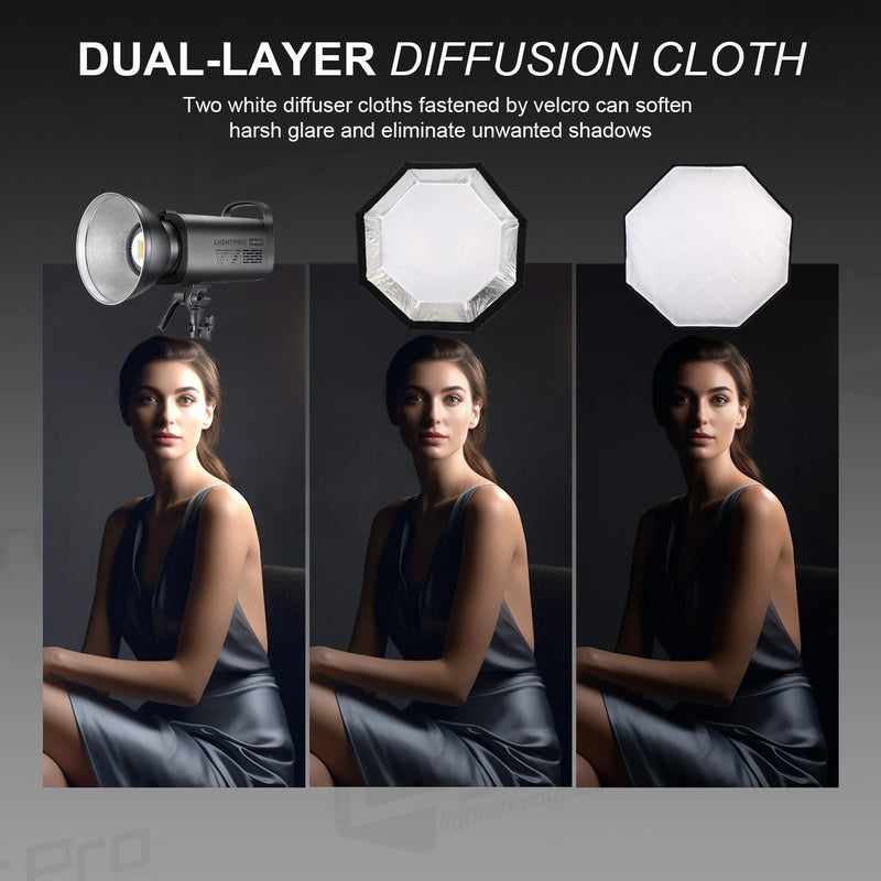 Triopo K3 Quick-Setup Bowens Mount Octagon Softbox One-Step Install Portable Light Modifier Umbrella Reflector W/ Honeycomb Grid