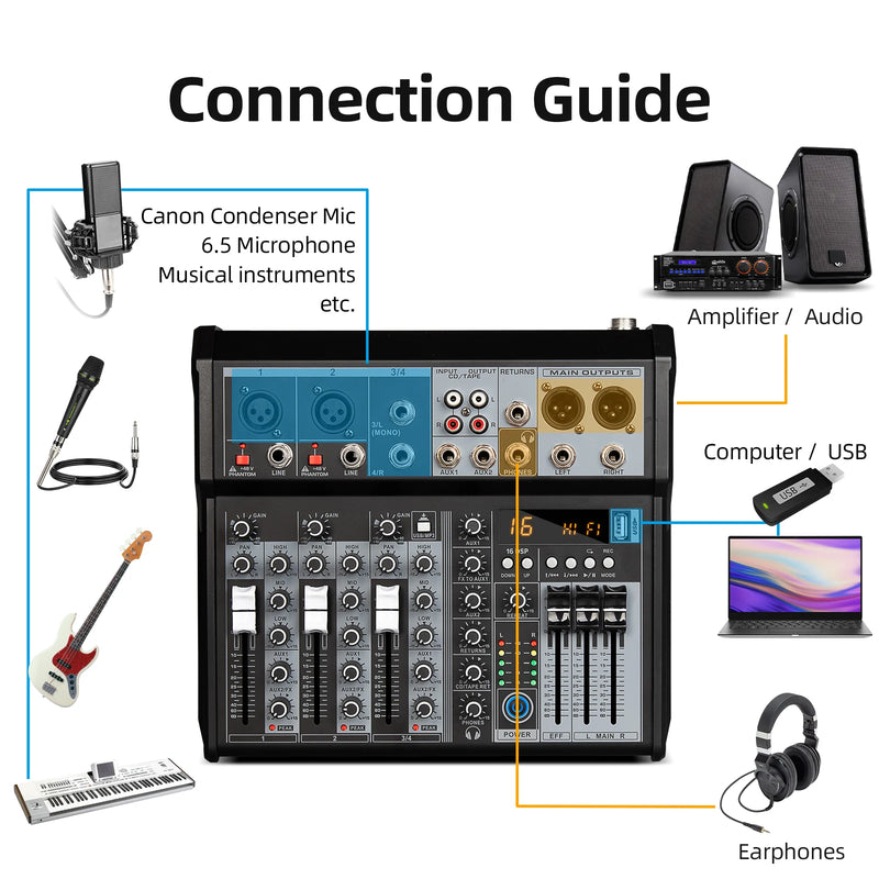 4 / 7 Channel Audio Interfacer Depusheng XT4 DJ Mixer 99-Bit DSP Effect USB Audio Mixer  +48V Phantom Bluetooth for Karaoke