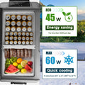 Alpicool LGT50 Dual Temperature Control 12 Volt Refrigerator 53 Quart Portable Car Fridge Freezer (-4°F~68°F) for Truck, RV,