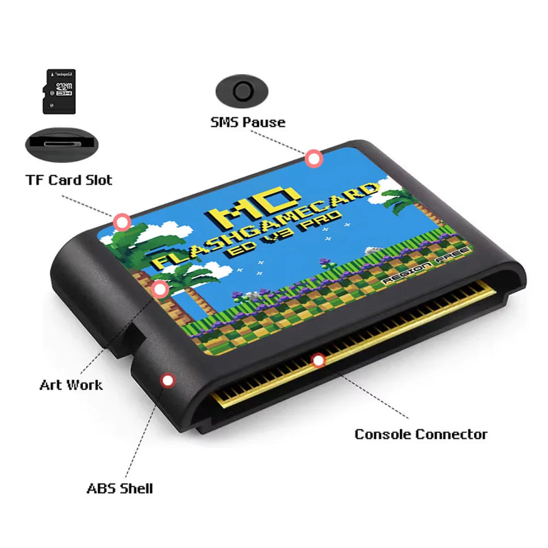 2026 New 3000 in 1 EDMD V3 Pro Card With 8GB TF Card MD Game Card For SEGA Genesis Mega Drive Master System Game Console