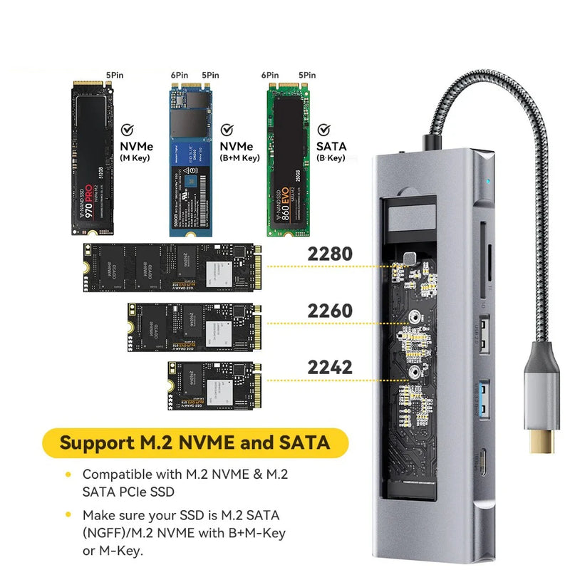 8-in-1 USB Hub M.2 NVMe SATA SSD Enclosure Storage USB3.2 Type-c to HDMI-Compatible Laptop Dock Station USB Adapter For Macbook