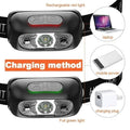 Ultra Bright Motion Sensing Headlamp Led Adjustable Head - View 5 | SAMAG
