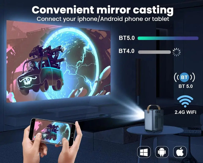 Mini Smart 4K Android Pico Projector With Wi-Fi Home Theater Connectivity For Mobile Phone Projecting
