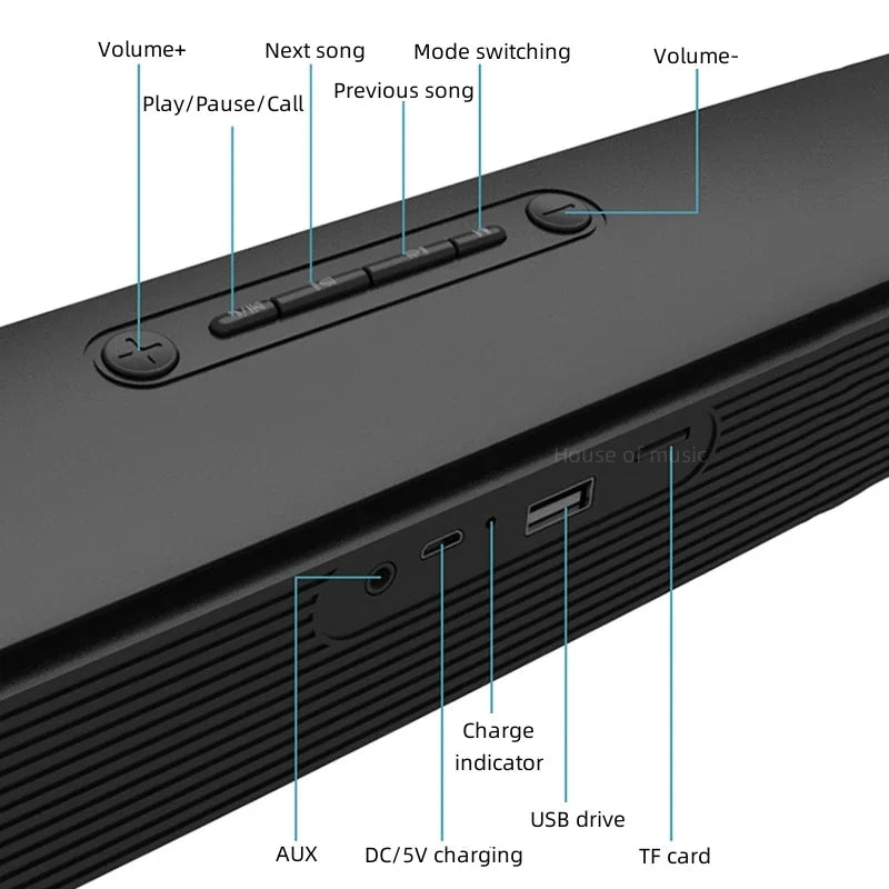 Desktop Hidden Computer Speaker Home Theater Sound Blaster BT Speaker Echo Wall TV Soundbar Large Volume Card Wireless Subwoofer