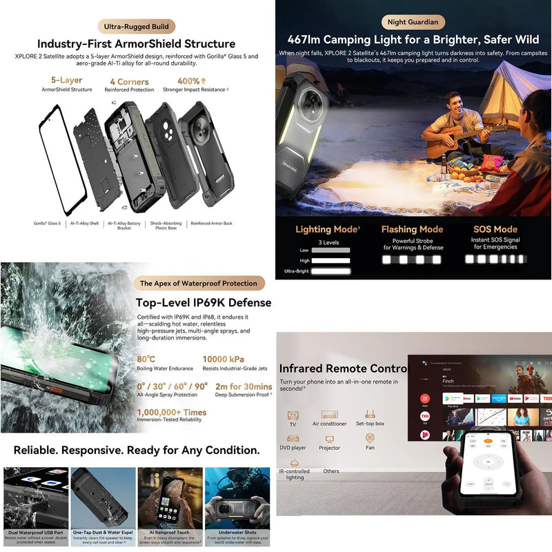 Blackview XPLORE Satellite Rugged Smartphone 5G 6.73" 120Hz 12GB+256GB/ 16GB+1T 50MP Camera 20000mAh Battery 120W Android 15 NFC