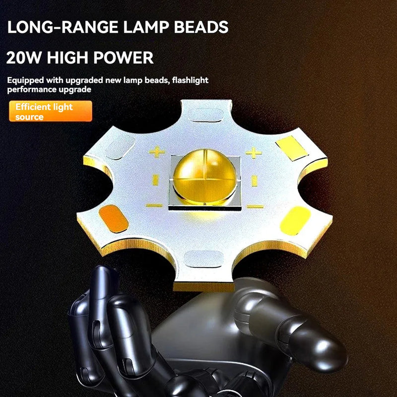 Most Powerful Flashlights High Power XHP70 LED Super Bright Torch USB Rechargeable Zoomable Lantern for Camping Hunting  26650