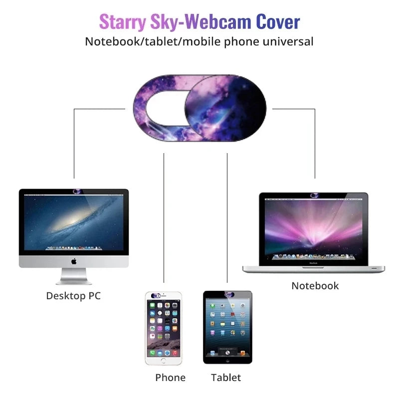 Plastic Camera Cover Shutter Magnet Slider Webcam Cover for IPad Tablet Web Laptop Pc Camera Mobile Phone Lenses Privacy Sticker