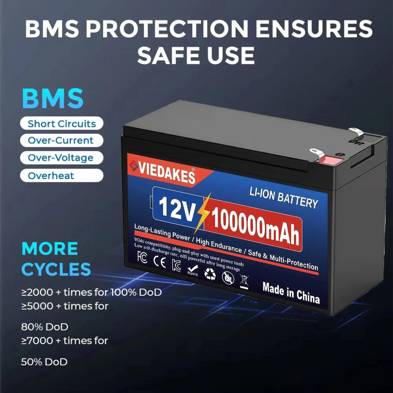 12V 10.5Ah Lithium Battery Rechargeable Replacement 12V Sprayer Battery with Built-in High Current BMS 12.6V 3A Charger 21A 30A