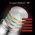 LFGB Certificated Ultra Thick 304 Stainless Steel Kitchen Stockpot Accurate Scale Stewpot Tempered Glass Saucepot for Kitchen