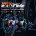 72V 5000W E-Bike Conversion Kit Brushelss Gearless Rear Wheel Hub Motor 2000W,3000W For Electric Bicycle