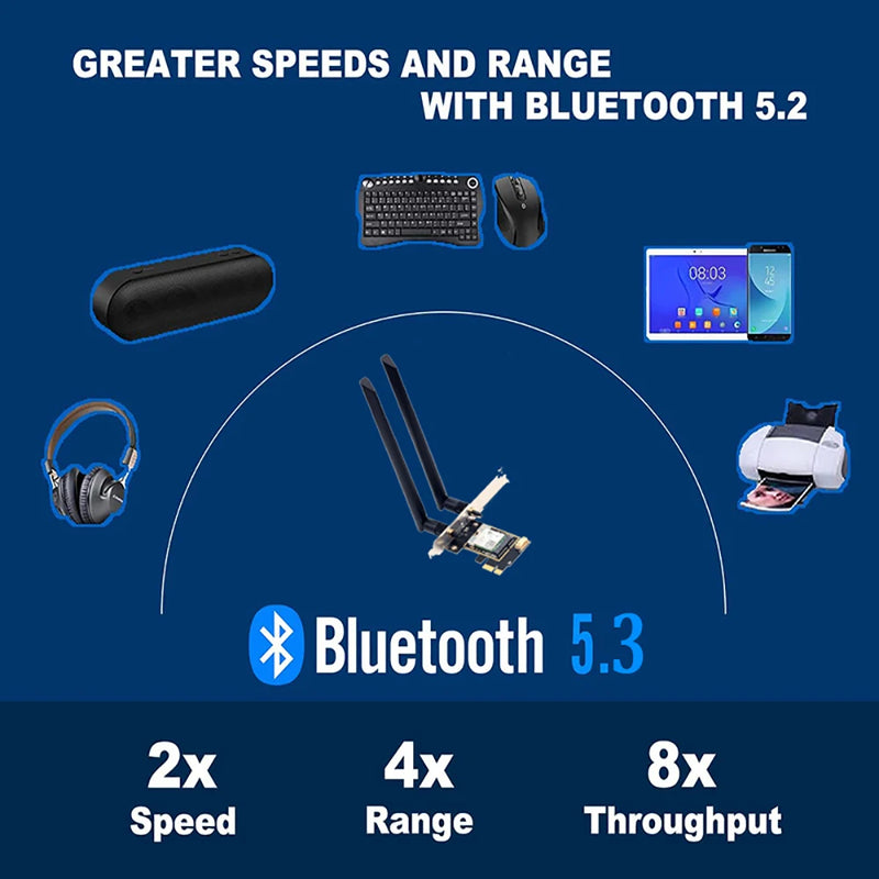 Teldaykemei WiFi 6E AX5400 BT5.3 Tri Band 2.4G/5G/6Ghz Wireless PCIE Adapter RTL8852CE 802.11AX Network - Visuel 5 | SAMAG